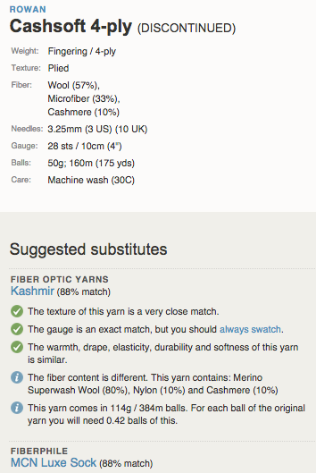 Crochet Yarn Substitution Chart